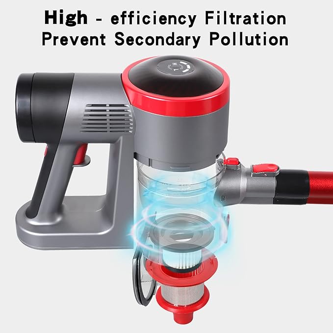 Powerful Cordless Stick Vacuum, 4-in-1 Lightweight for Pet Hair & Home
