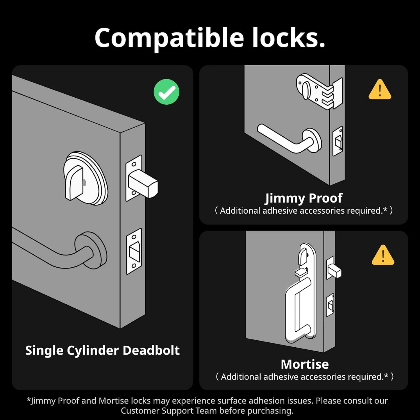 Smart Door Lock Pro - Fingerprint, Keypad, Voice Control, WiFi, Alexa & Google Compatible