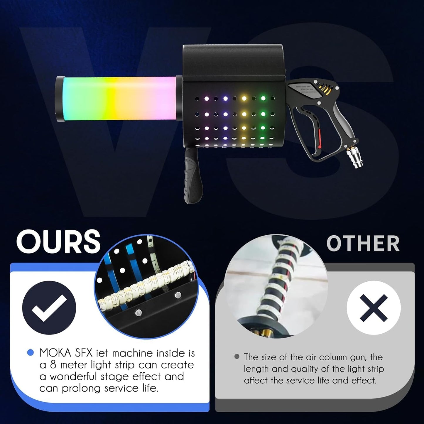 7-Color LED Confetti Blaster Cannon - Handheld Party Effect Machine