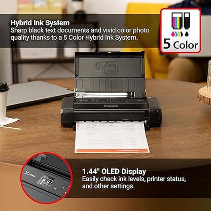 Compact Wireless Printer - For Home, Office & Travel