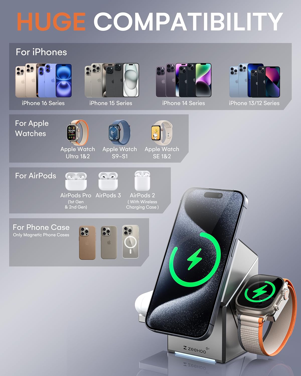 Qi2 Fast Wireless Charger: All-in-One Dock for iPhone, Apple Watch & AirPods