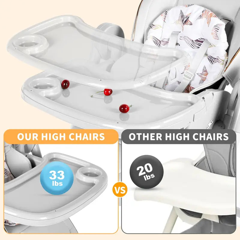 3-in-1 Adjustable Baby High Chair with Wheels – Convertible Infant to Toddler Seat, Reclining Backrest, 5 Height Settings & Removable Tray – Lightweight, Portable & Space-Saving